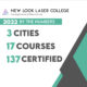 new look laser college tattoo removal training